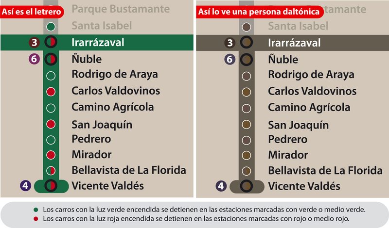 El dilema de los daltónicos en el Metro