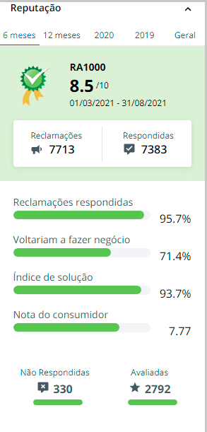 MadeiraMadeira é seguro