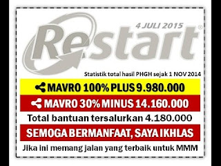 MMM Mavrodian Indonesia Restart Pada Tanggal 4 Juli 2015