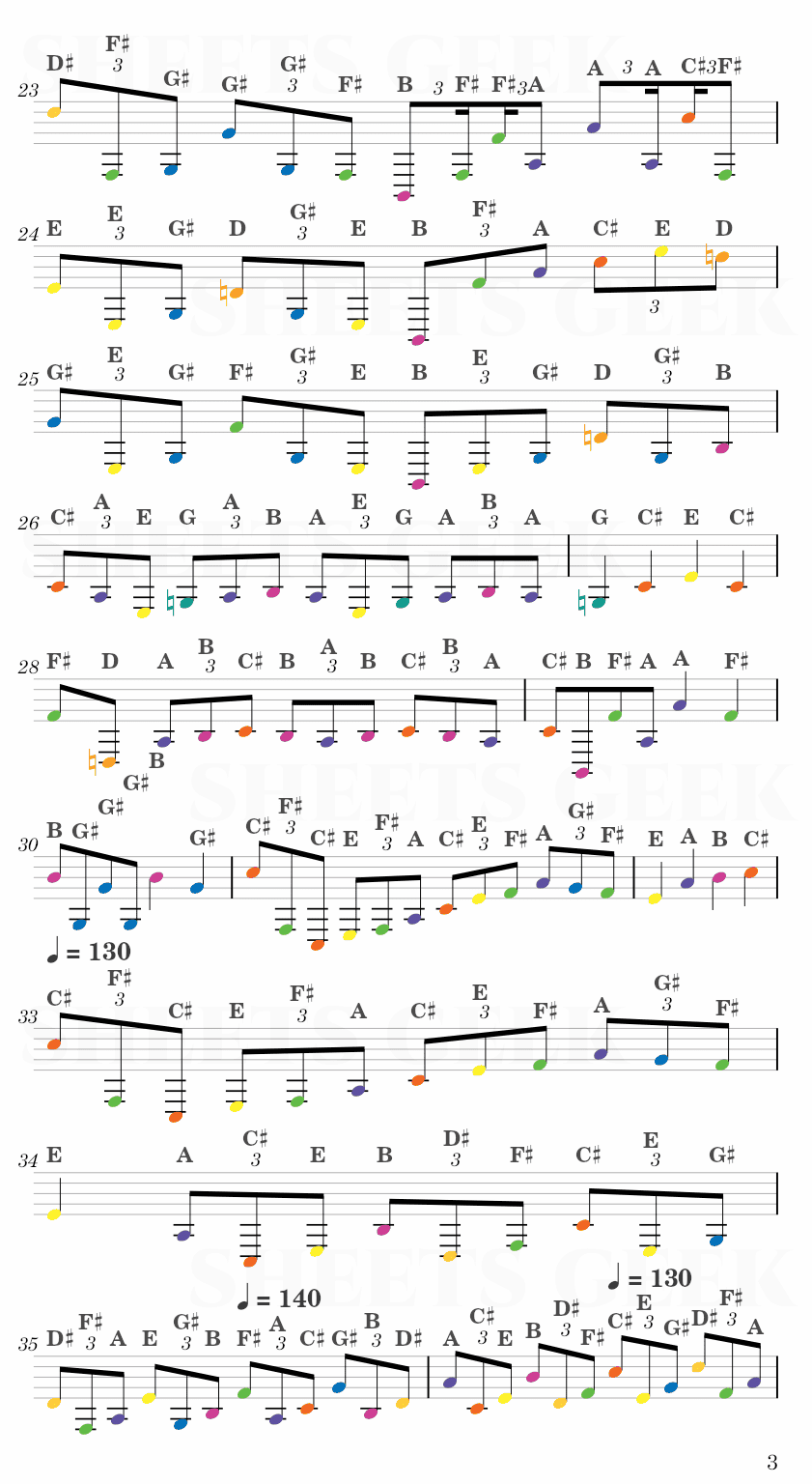 Arabesque No.1 - Claude Debussy Easy Sheet Music Free for piano, keyboard, flute, violin, sax, cello page 3