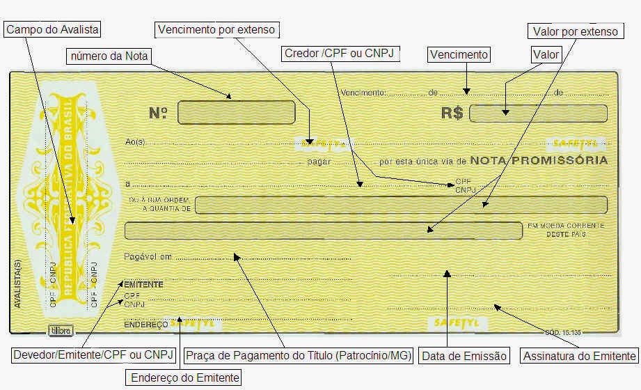 Saiba como preencher corretamente uma Nota Promissória 