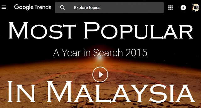 Paling Popular Di Malaysia Tahun 2015