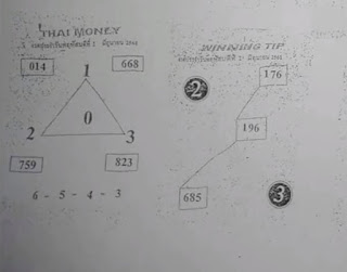 Thailand Lottery 2nd Paper For 01-09-2018