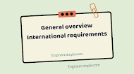 General overview International requirements for large integration of
renewable energy sources