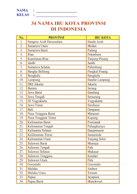 nama-nama 34 provinsi di Indonesia