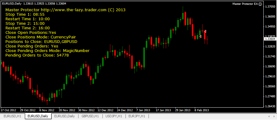 Forex Master Protector Ea - 