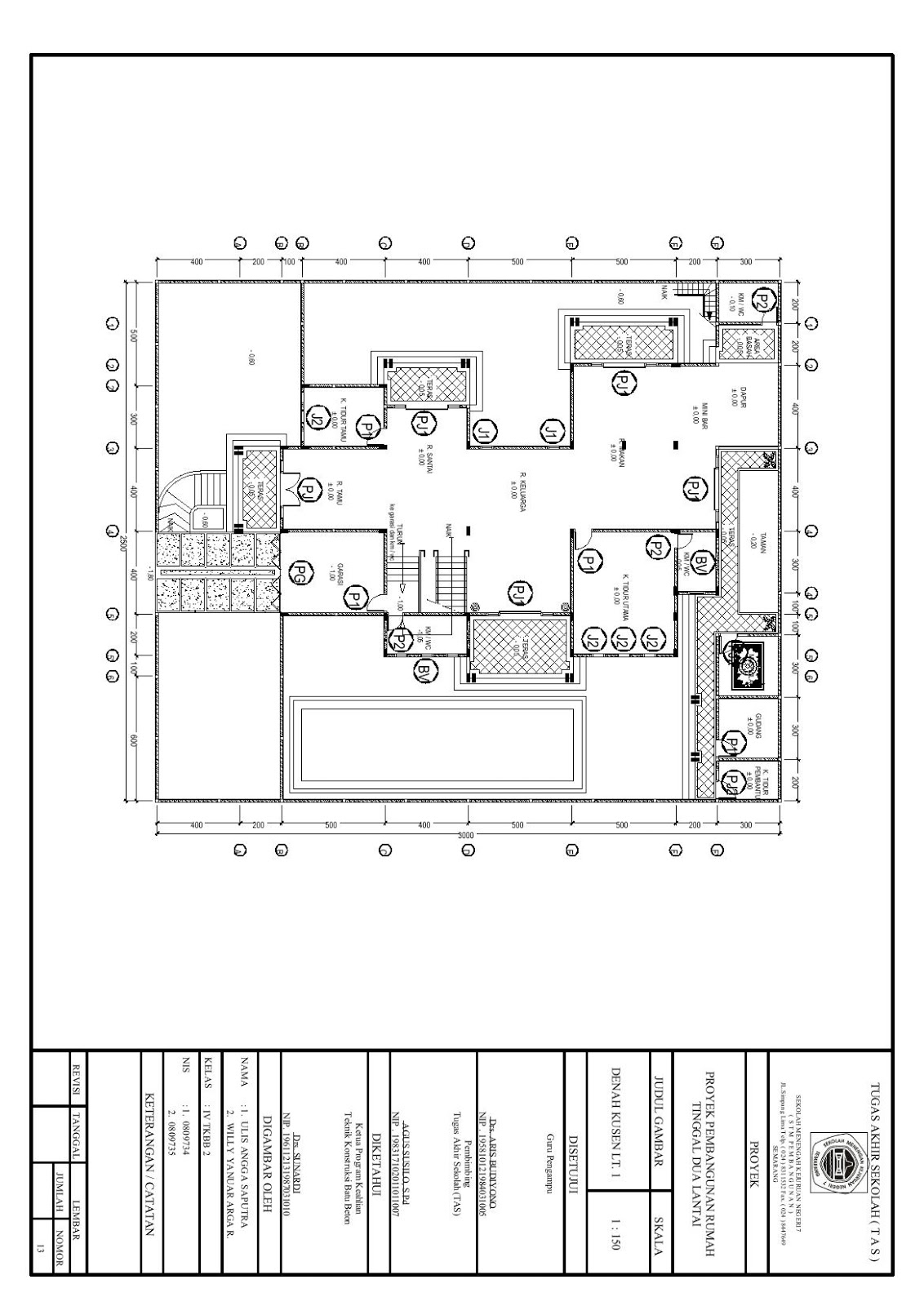 Denah Rumah Minimalis 1 Lantai Dwg Desain Rumah