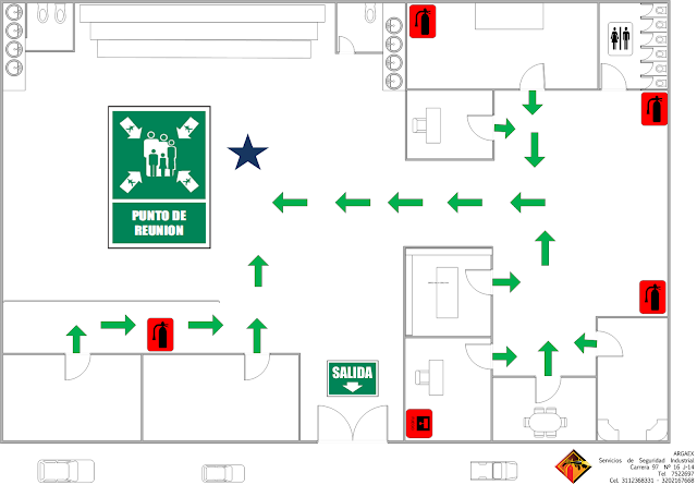 Funciones diarias de mi trabajo: "Plan de evacuacion de emergencia"