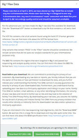 exporting Family Tree DNA VCF and BAM