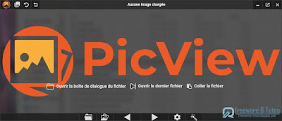 PicView interface