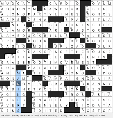 Rex Parker Does the NYT Crossword Puzzle: Hoopster's mantra / SAT 2-27-21 /  Renato's wife in Verdi's Un Ballo in Maschera / Actress  star Condor  / Trope seen in rom-coms /