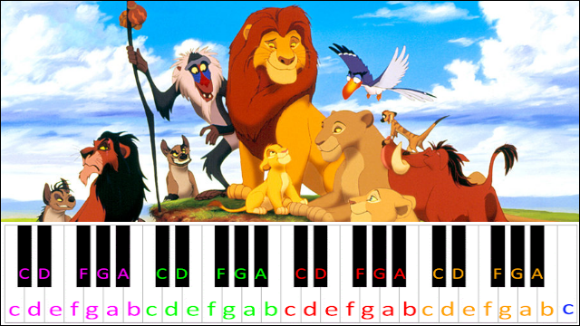 In The Jungle The Mighty Jungle Piano Letter Notes