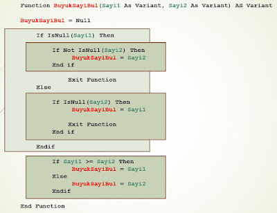 vba user defined functions