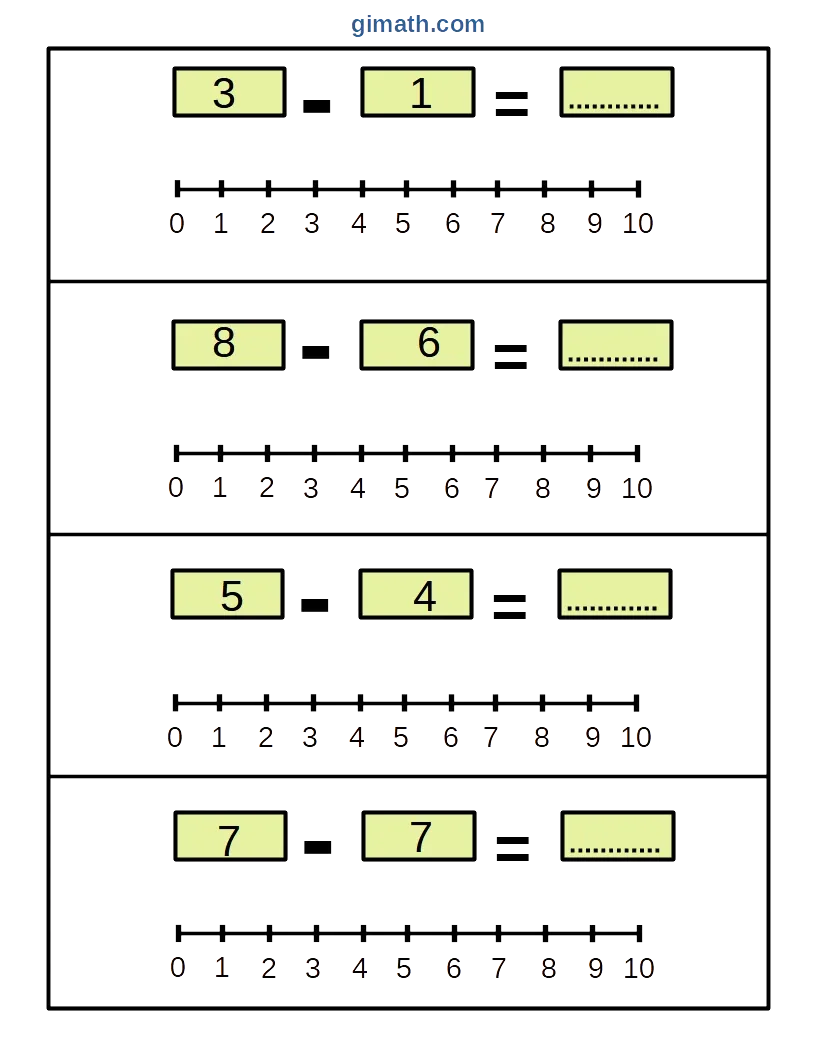 Number Line Subtraction