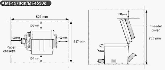 Download Canon MF4550d Manual PDF