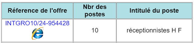 tableau1