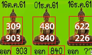 Thai Lottery 3up Sure Final Tips For 16-12-2018 | Cut Mix