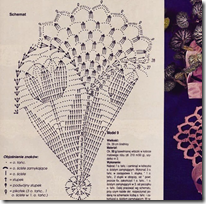 05 Doily crochet