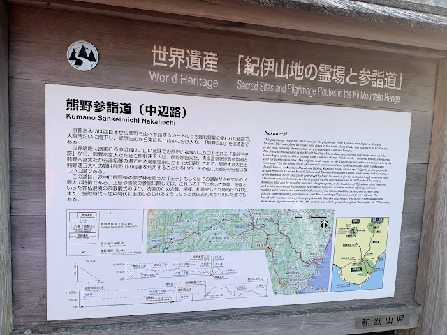 中邊路說明板 中邊路說明板