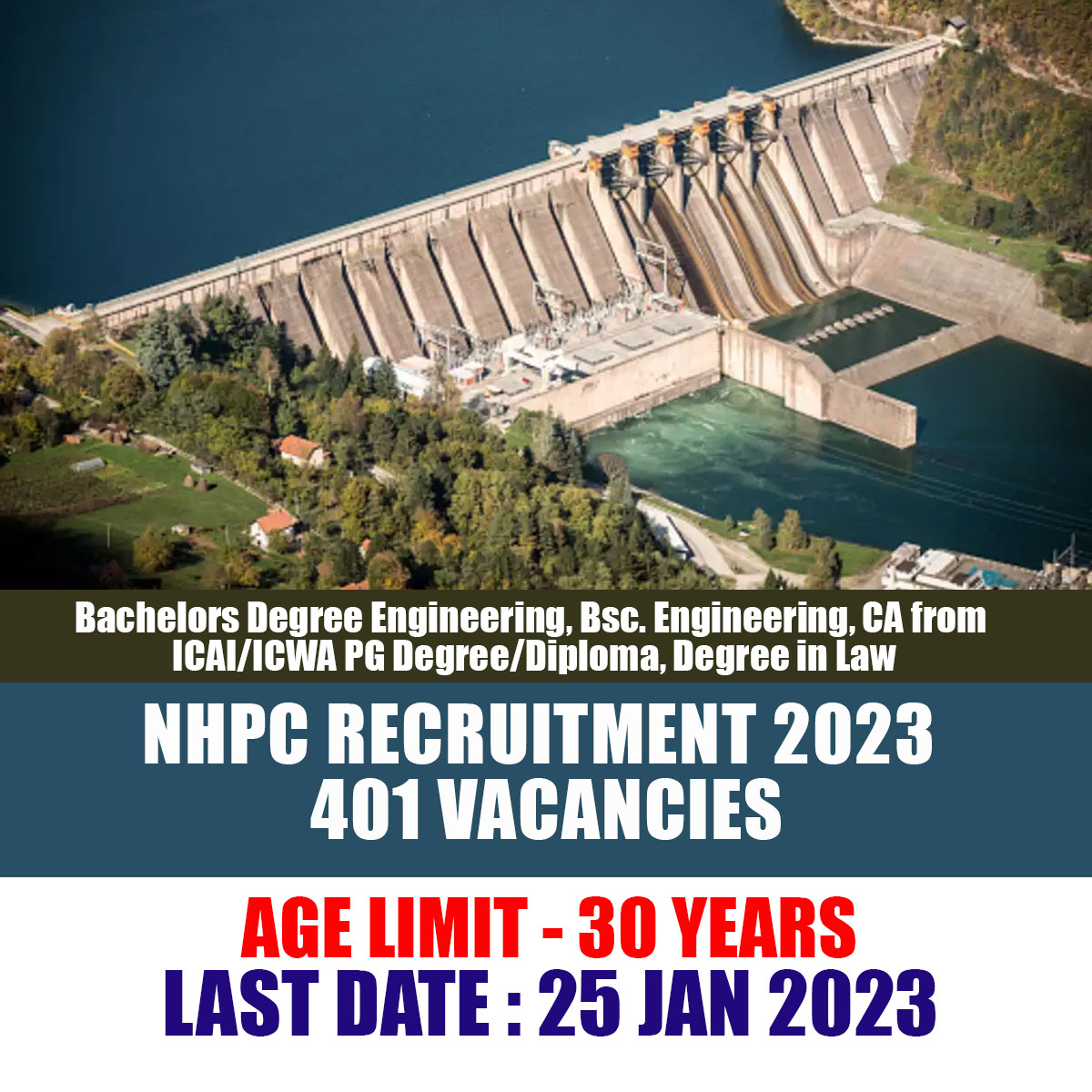 NHPC Recruitment 2023 | 401 Vacancies | Apply Online