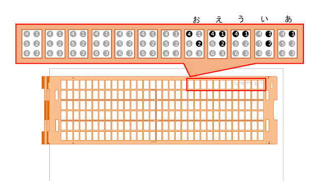 点字器の1行目5マス目に「お」と書かれた図