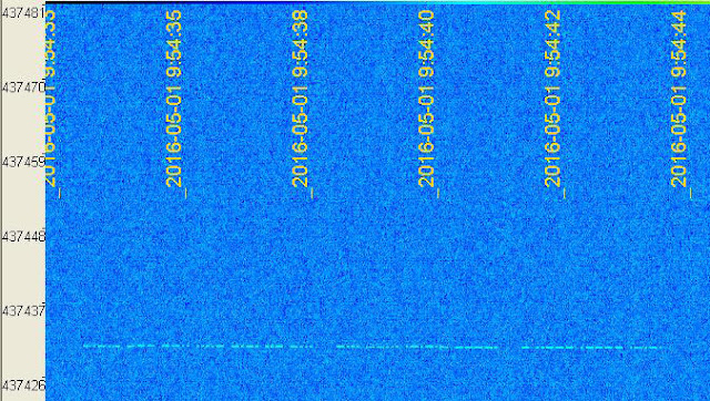 AAUSAT-4 CW Beacon