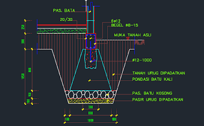 Download AutoCAD Pondasi  Batu  Kali  Free Area TEKNIK SIPIL