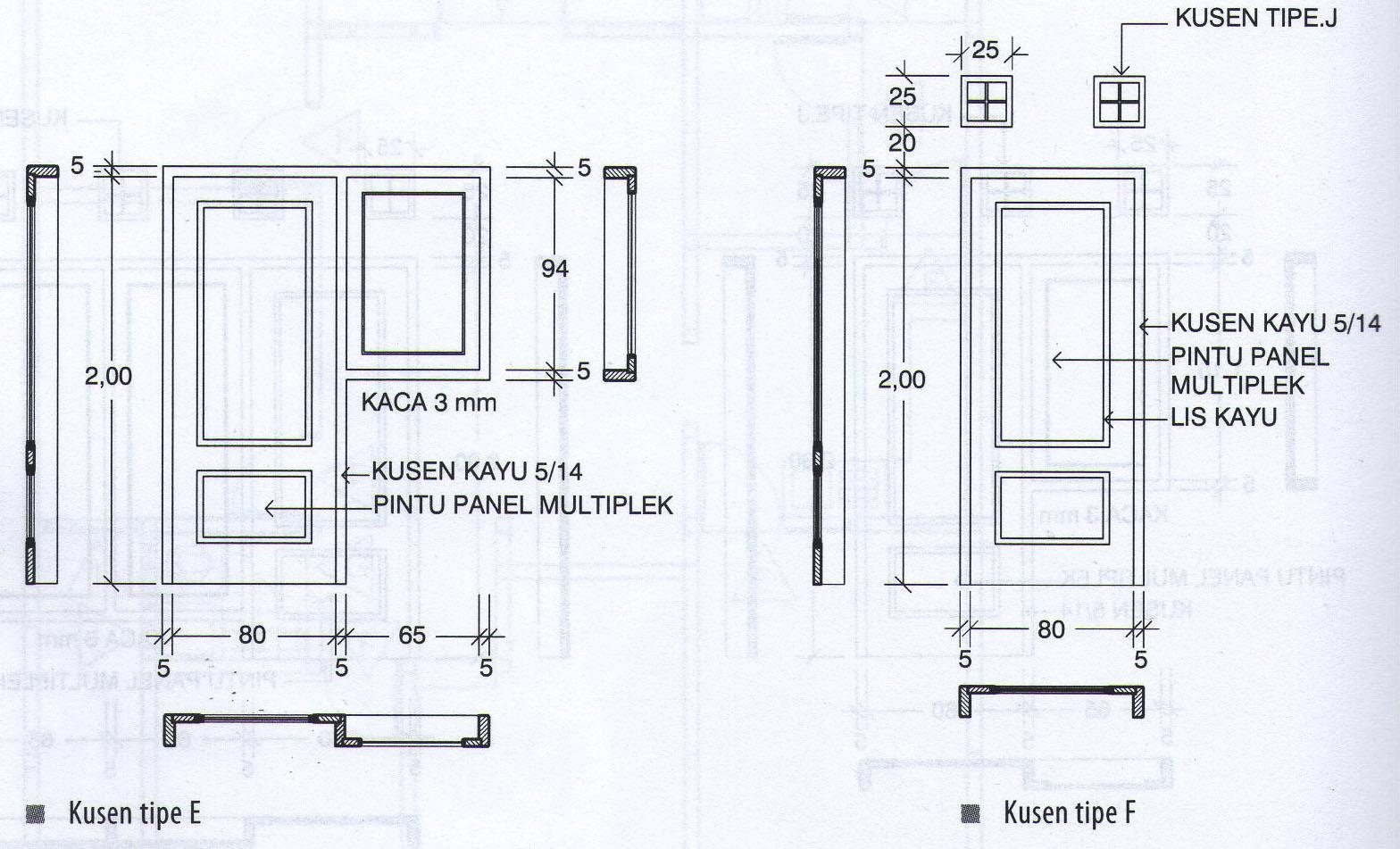 Ukuran Pintu Lipat Aluminium Dari Upvcjakarta Com