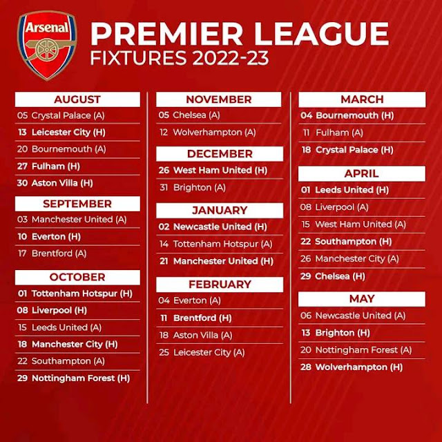 Jadual Penuh Arsenal Di EPL Sepanjang Musim 2022-2023