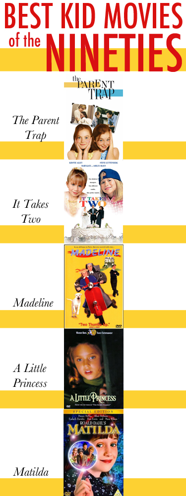 Best Kid Movies from the 90s