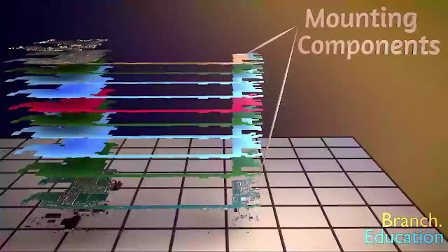 Mounting Components
