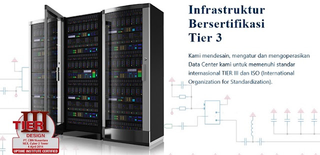 Pusat Data Center NEX