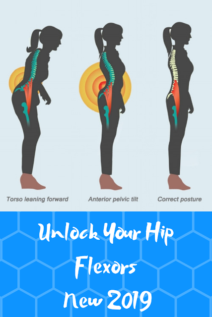Unlock Your Hip Flexors New 2019