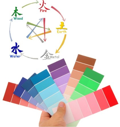  Warna  menurut Feng Shui SCI Pusat