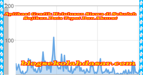 Contoh Grafik Kehadiran Siswa - Contoh Run