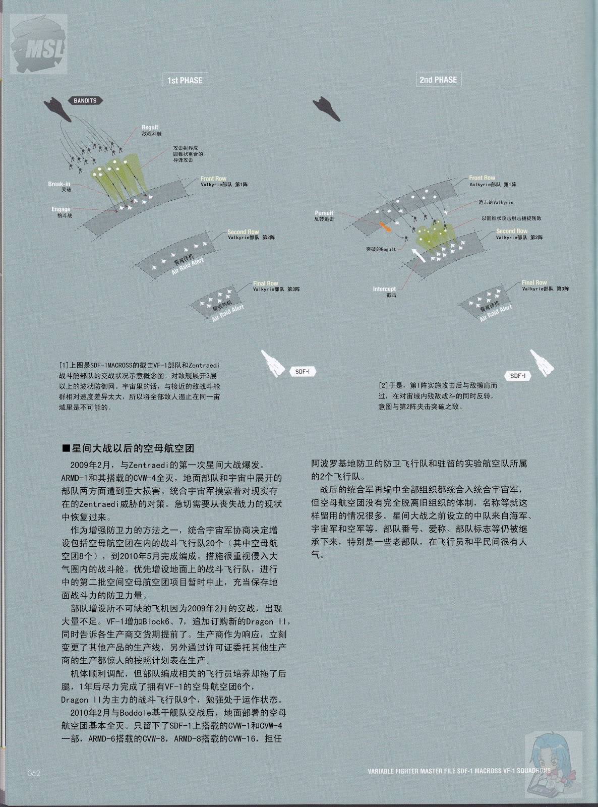 Variable Fighter Master File - SDF-1 Macross VF-1 Squadrons