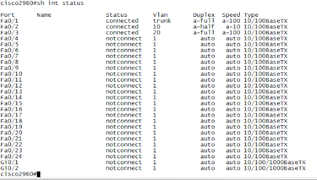 Cara Trunk VLAN Cisco ke Mikrotik