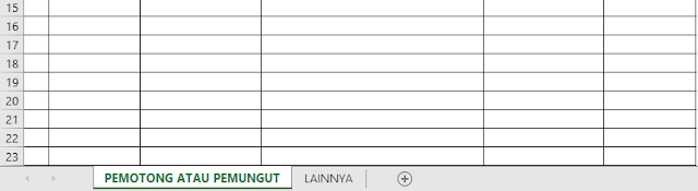 Laporan realisasi insentif pajak PPh Final DTP