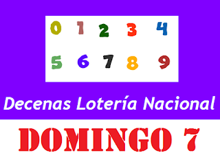 piramide-decenas-loteria-nacional-panama-domingo-7-de-enero-2018