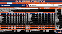 Tennessee Lady Volunteers basketball
