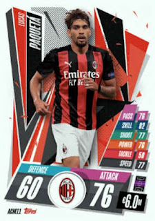 Topps Match Attax 2020-2021 AC Milan Set