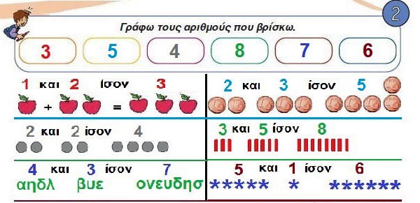 Κεφ. 13 - Πρόσθεση και ανάλυση των αριθμών μέχρι το 5 (ΙΙ) - Ενότητα 2 - από το https://idaskalos.blogspot.com