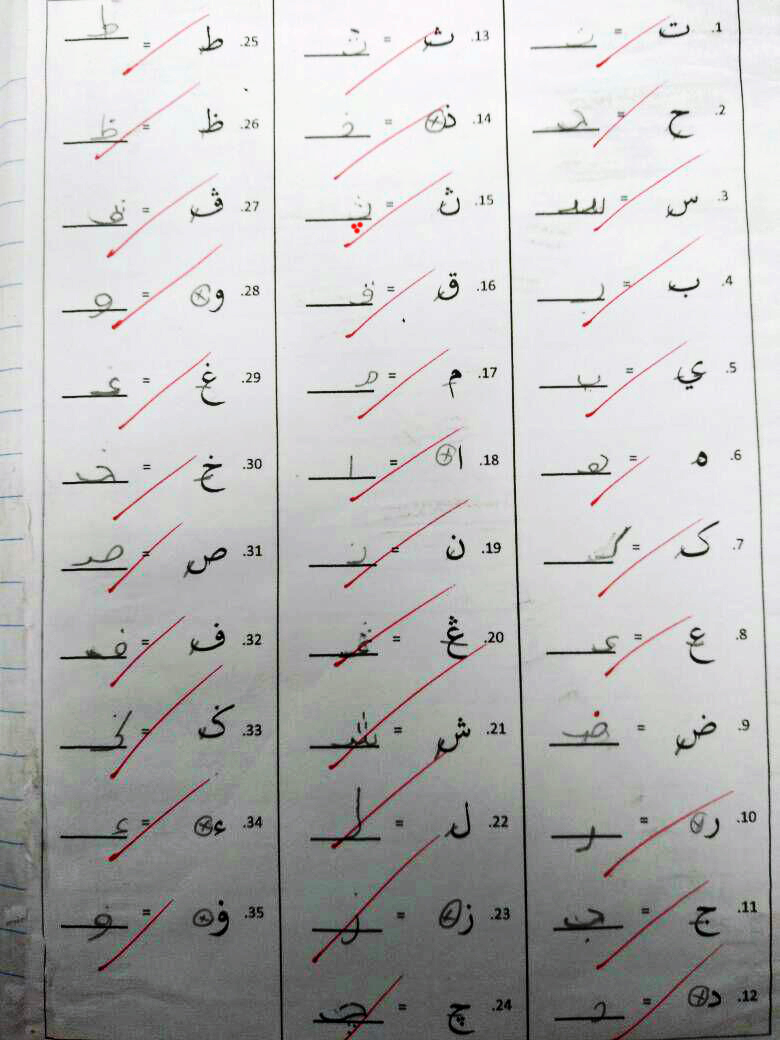 PDPC PENDIDIKAN ISLAM SEKOLAH RENDAH: TUTORIAL MENYAMBUNG 