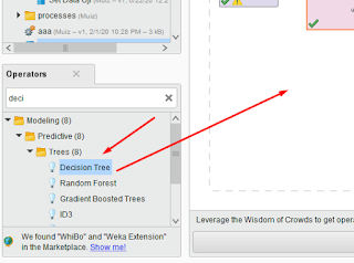 Decision tree