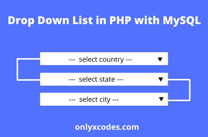 how to create drop down list in php with mysql