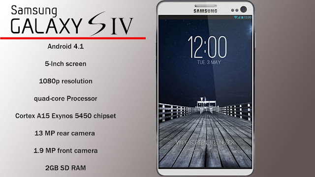 Complete Specifications Samsung Galaxy S IV Revealed