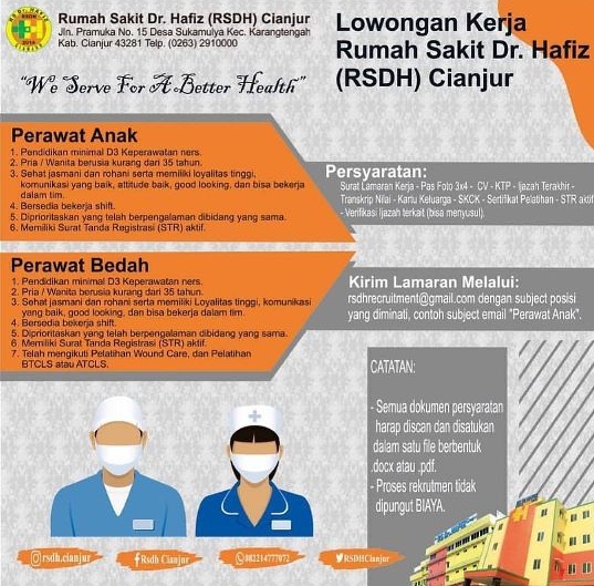 Lowongan Kerja Rsdh Cianjur 2020 Jl Pramuka 2021