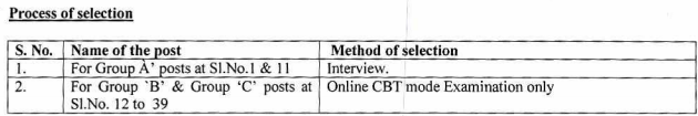 AIIMS Delhi Recruitment 2020 Selection Process