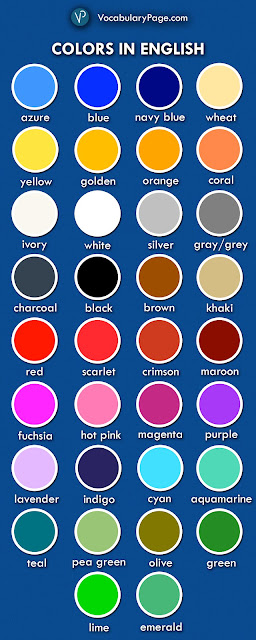 Colors in English