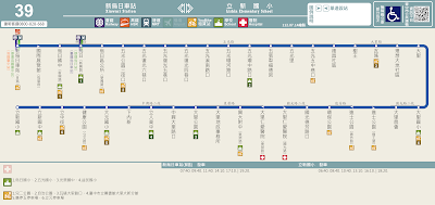 39路　新烏日車站－大里－立新國小